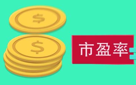 股指期货深度（股指期货深度贴水,对冲成本太高）
