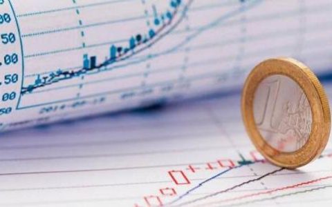 必拓环球期货交易平台怎么样